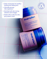 DAILY MOISTURIZER FOR HEALTHY-LOOKING AND FEELING SKIN
CLINICALLY PROVEN 72HR HYDRATION
ENRICHED WITH SKIN-LOVING VITAMINS AND OMEGAS
MADE WITH A SAFE-FOR-SKIN, JUICY PEACH SCENT