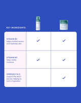 Kids Happy Face Duo Fragrance Free