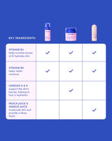 Kids Happy Face Trio