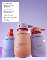 Kids Detangling Shampoo