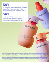 Kids Happy Hair Trio view 5