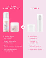 Kids Happy Face Duo (Melon & Pomelo)