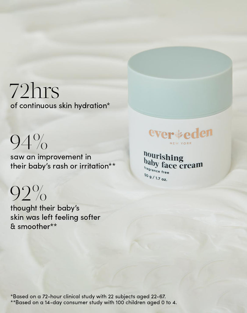 Evereden Kids Face Cream: Cool Peach, 1.7 oz. | Plant Based and Natural  Face Lotion | Clean and Non-Toxic Face Moisturizer | Multi-Vitamin Skin  Care