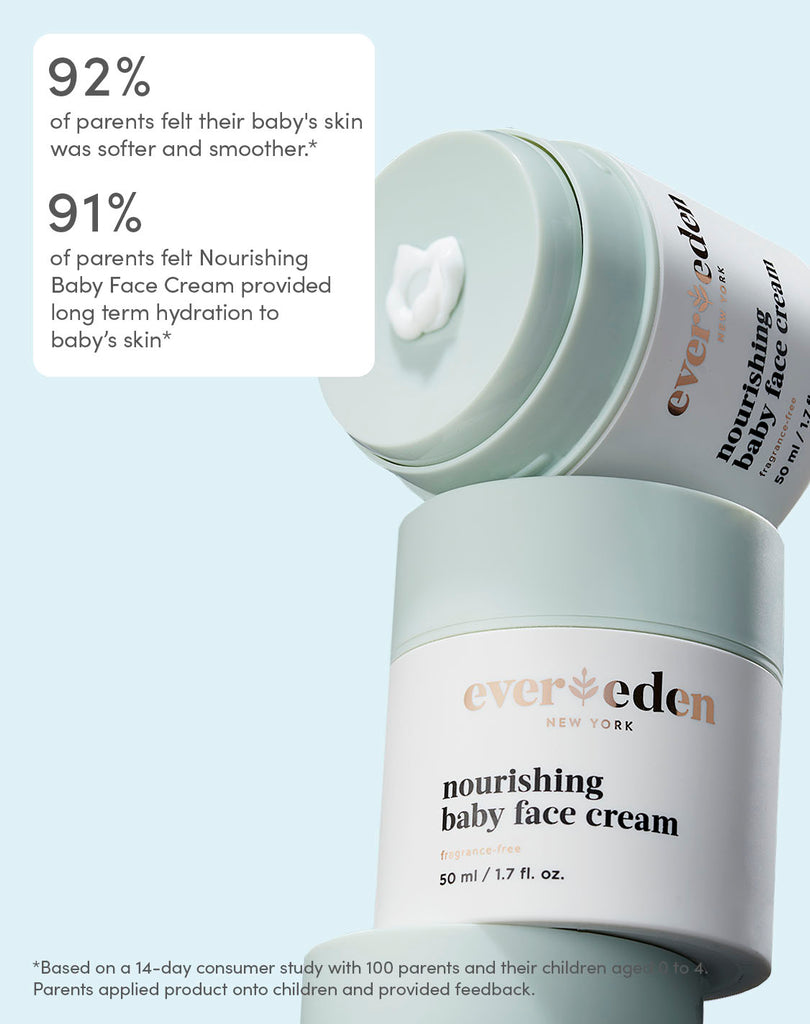 Baby Shower Set | Evereden | Baby Skin Care Set