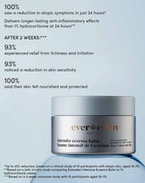 Complete Eczema Care Set view 6