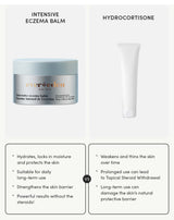 Complete Eczema Care Set view 3