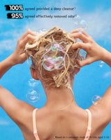 100% agreed provided a deep cleanse
95% agreed effectively removed odor