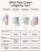 Protecting Baby Face Cream
