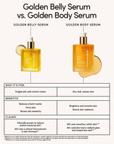 Golden Belly Serum