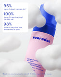 95% agree it deeply cleansed skin*
100% agree it is gentle enough for daily use*
98% prefer it over other face washes they've tried*
*Based on a consumer perception study with 60 children ages 3-13 after one use.