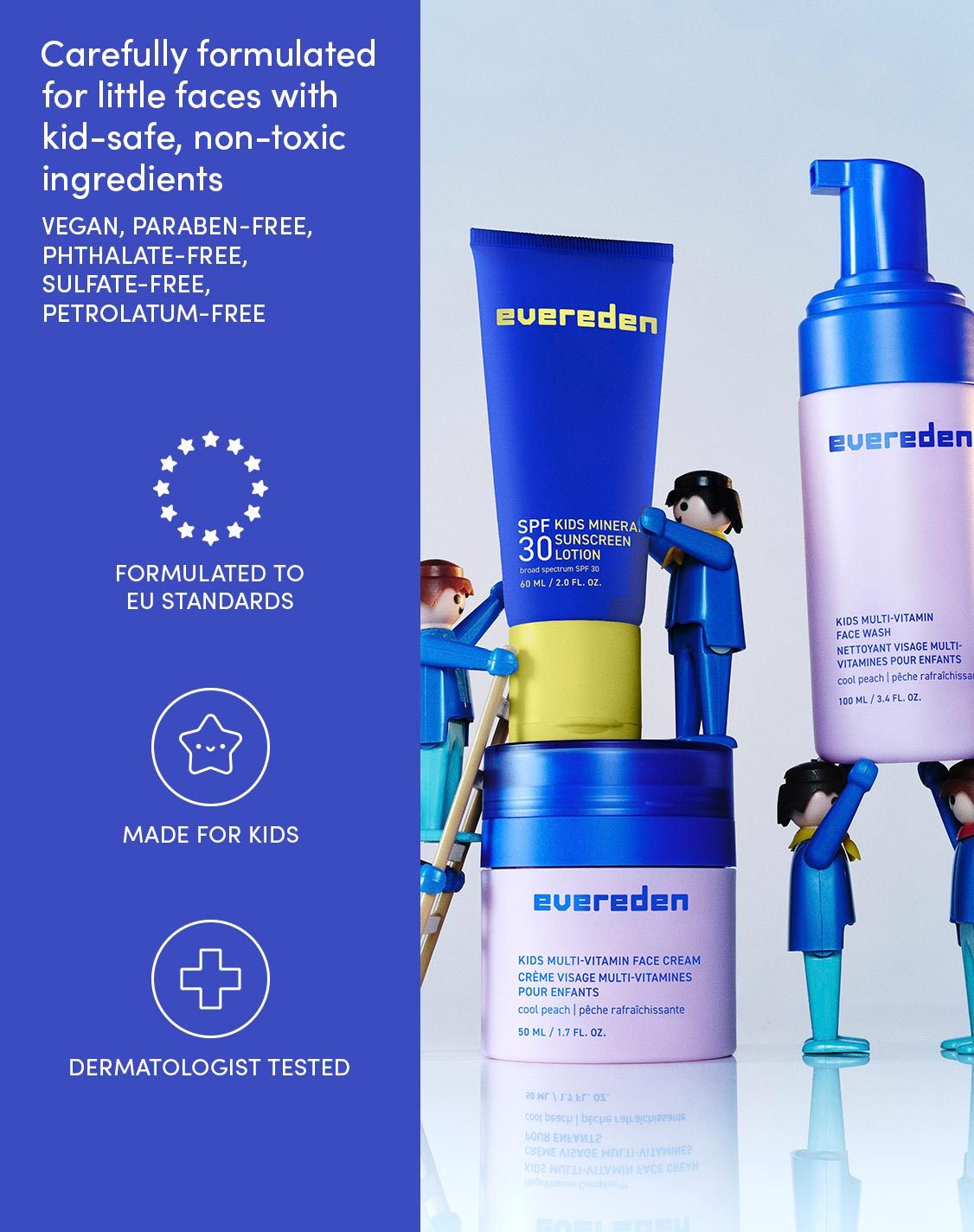 Kids Daily 1-2-3 Routine