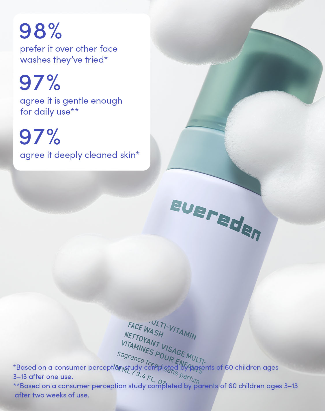 Kids Multi-Vitamin Face Wash Fragrance Free