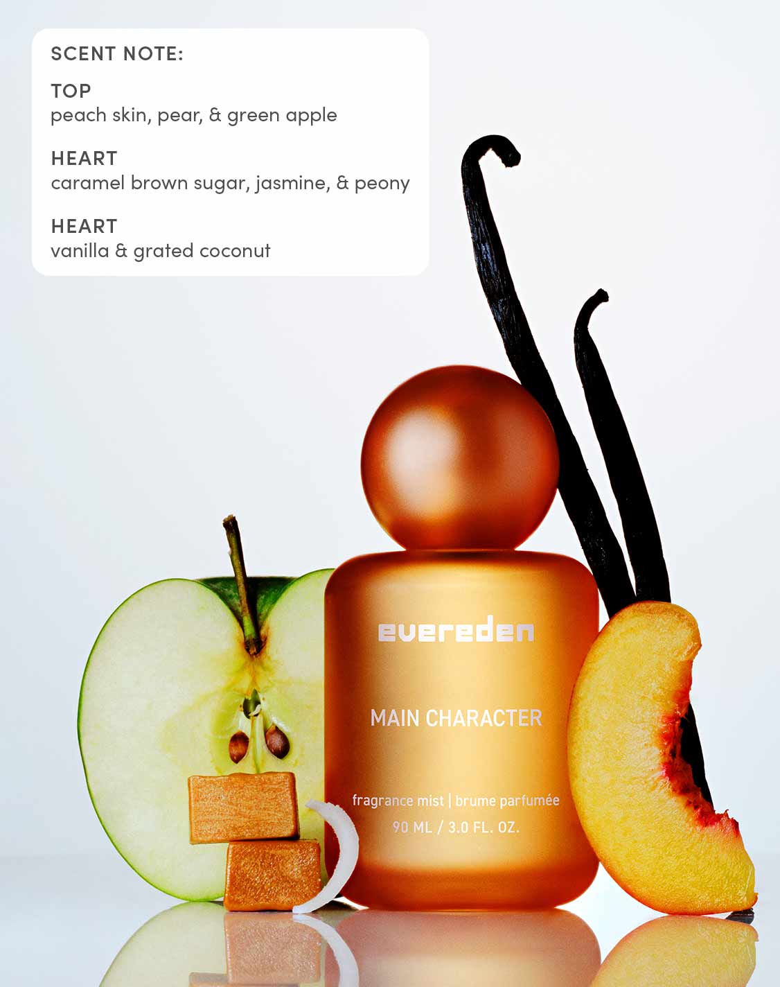 Fragrance Mist Trio Trial Set