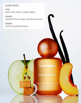 Fragrance Mist Trio Trial Set