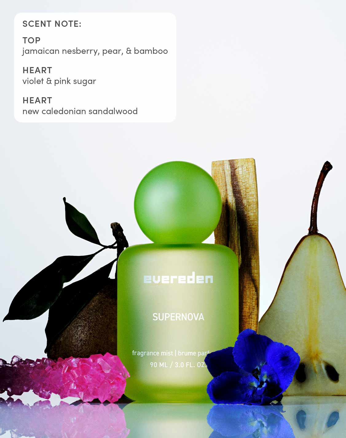 Fragrance Mist Trio Trial Set