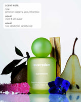 Fragrance Mist Trio Trial Set