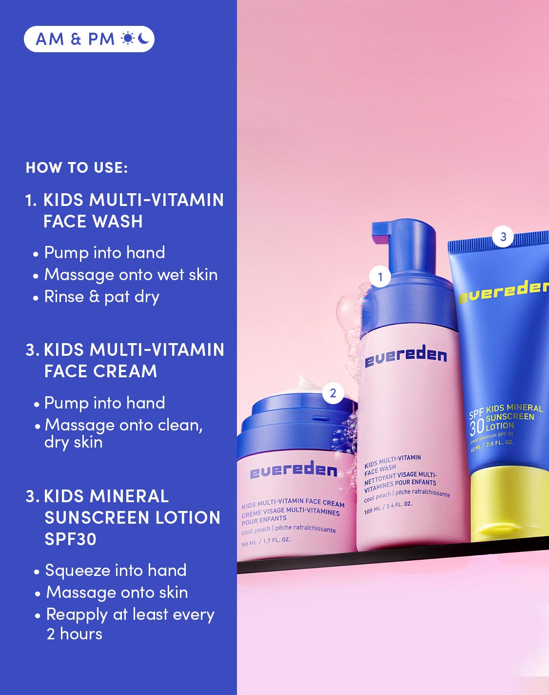 Kids Daily 1-2-3 Routine