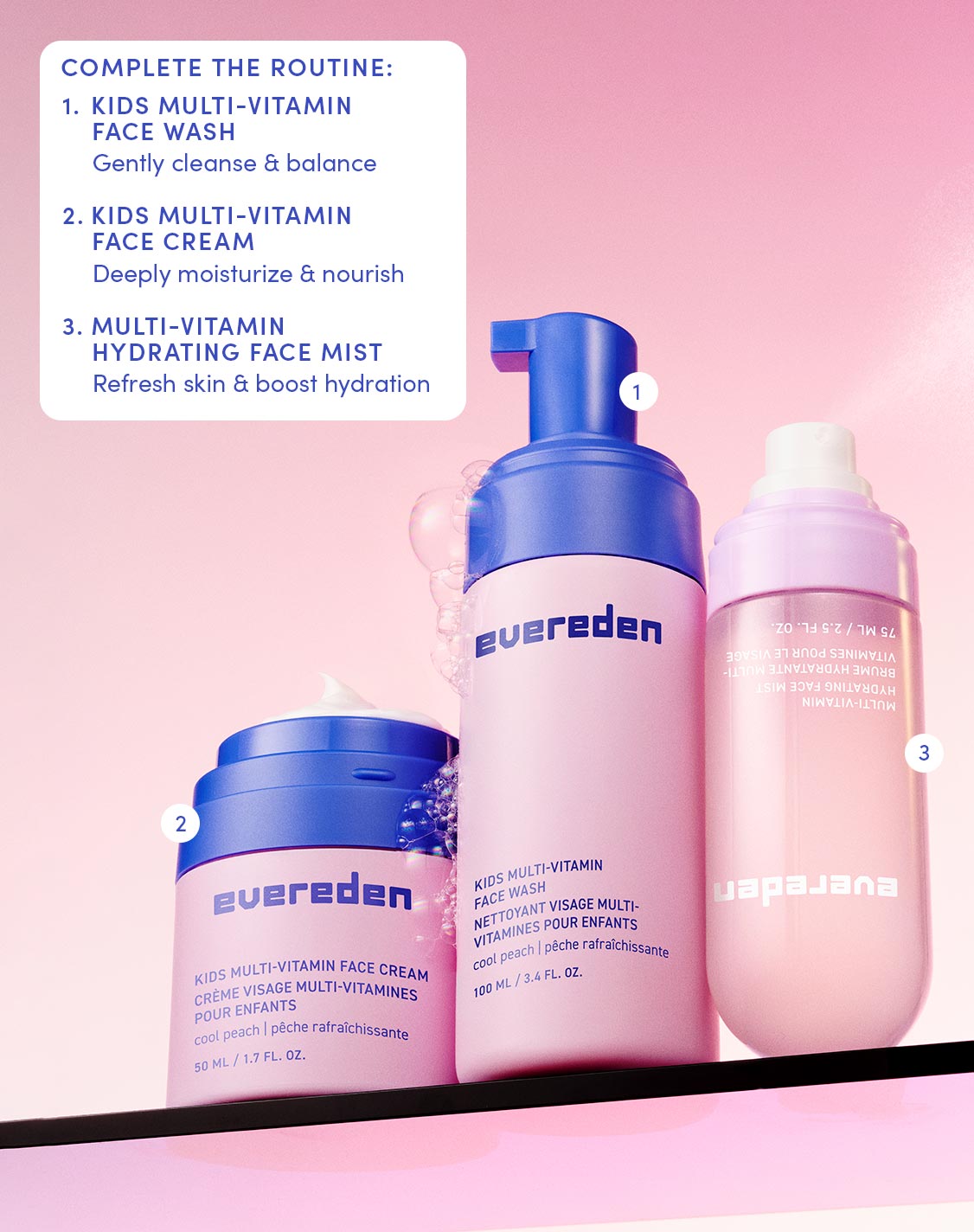 Kids Multi-Vitamin Face Wash