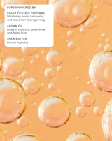 SUPERPOWERED BY
PLANT PROTIEN PEPTIDES
Moisturize, boost luminosity, and leave hair feeling stronger.
ARGEN OIL
Locks in moisture, adds shine and fights frizz
SHEA BUTTER
Deeply hydrates