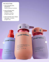 THE ROUTINE:
1. KIDS DETANGLING SHAMPOO - Gentle cleanse & primes
2. KIDS DETANGLING CONDITIONER - Hydrates, smoothes, & ads instant slip
3. KIDS DETANGLING SPRAY -
Detangles, smoothes, & fights frizz