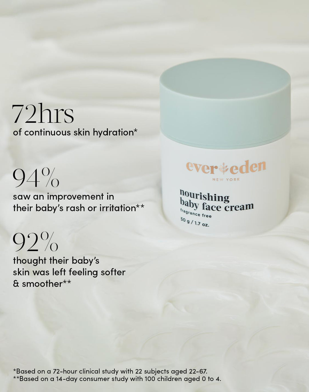 Bestselling Baby Face Cream | Safe And Clean Skincare For Baby | Evereden