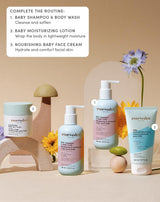 Baby Moisturizing Lotion Fragrance Free