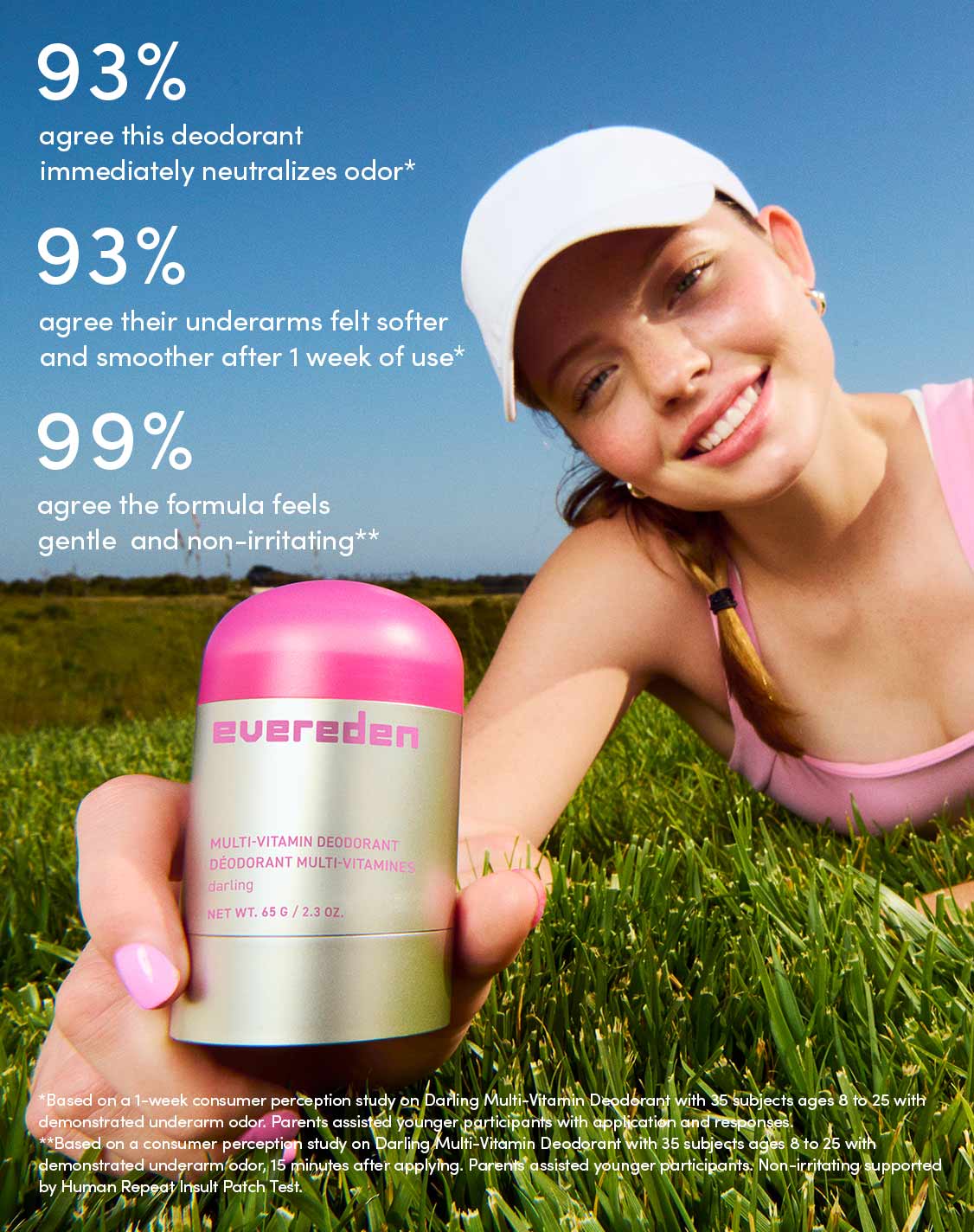 93%
agree this deodorant immediately neutralizes odor*
93%
agree their underarms felt softer and smoother after 1 week of use*
99%
agree the formula feels gentle and non-irritating**
*Based on a 1-week consumer perception study on Darling Multi-Vitamin Deodorant with 35 subjects ages 8 to 25 with demonstrated underarm odor. Parents assisted younger participants with application and responses.
**Based on a consumer perception study on Darling Multi-Vitamin Deodorant with 35 subjects ages 8 to 25 with demonst