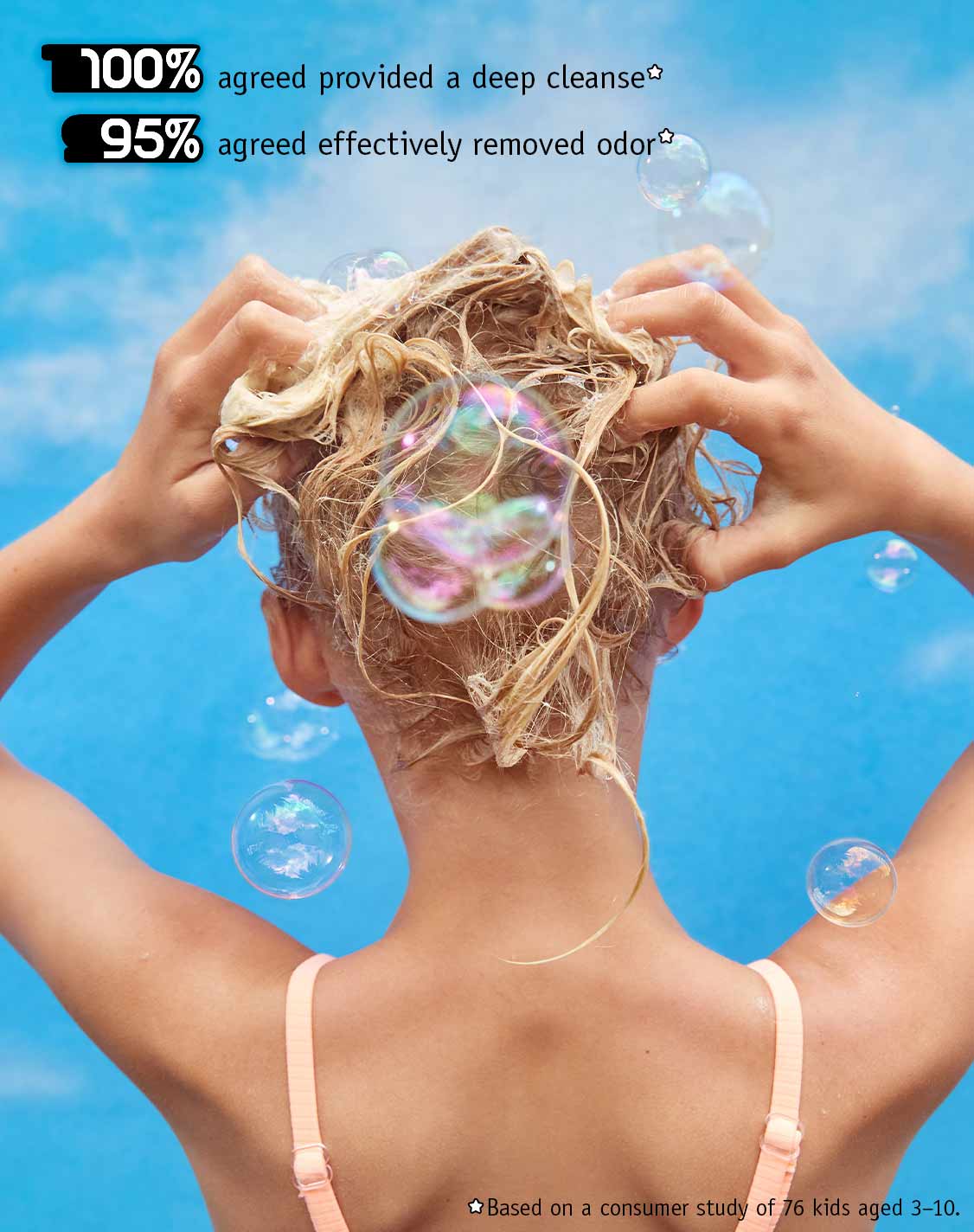 Kids After Swim & Sports Shampoo Mini