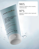 Kids Tri-Water After Sun Lotion