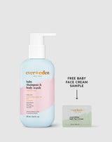Baby Shampoo and Body Wash bottle / packaging