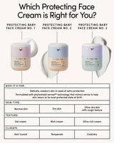 Protecting Baby Face Cream
