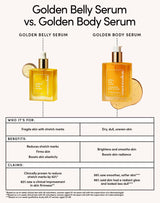 Golden Body Serum